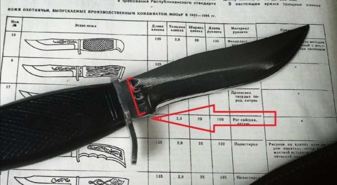 Что значит номер на ноже ПК МООиР