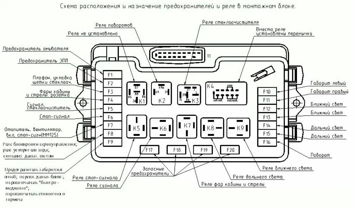 Не работает прикуриватель: причины, диагностика, ремонт