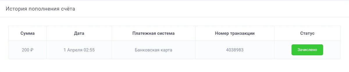 Как интересно. Первый депозит был 1го апреля))))
