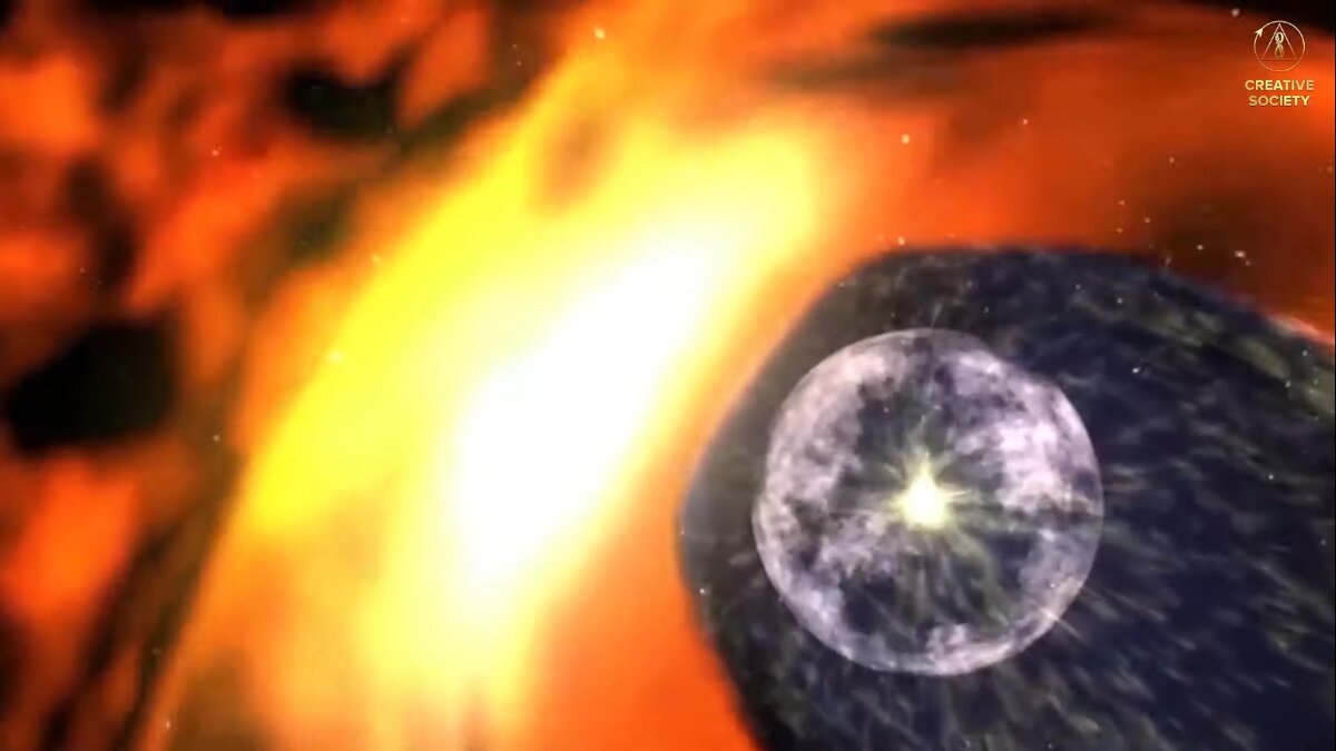 Факты синхронного изменения климата на планетах Солнечной системы.