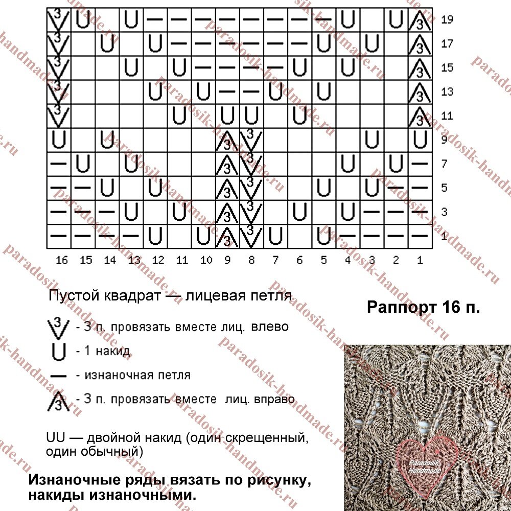 Узор мотыльки спицами схема и описание