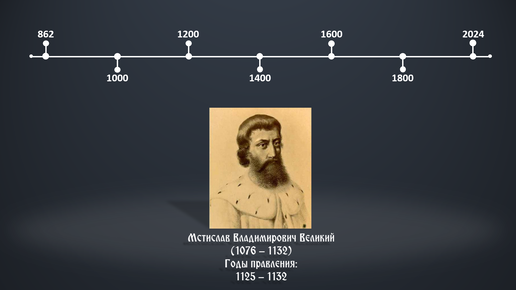 Мстислав Великий. Князь Новгородский. Князь Ростовский. Князь Белгородский. Великий князь Киевский