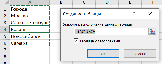 Выпадающий список с удалением использованных элементов