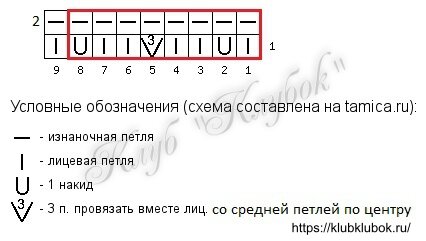 схема к узору 1 (фото с сайта Клуб "Клубок")
