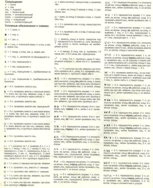 обозначения к схемам вязания