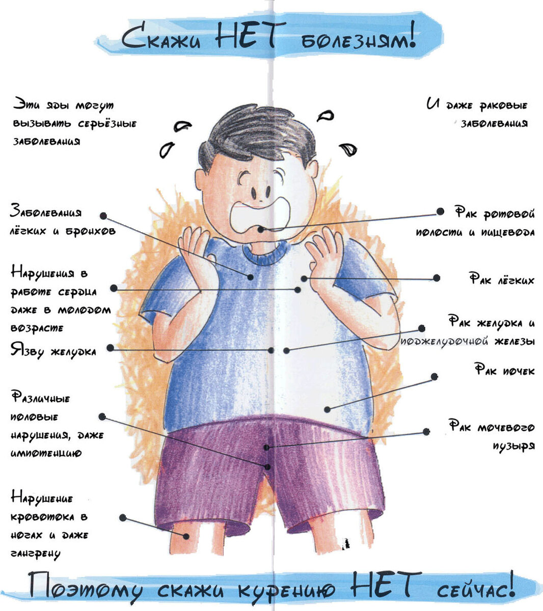 Картинки о вреде курения для подростков