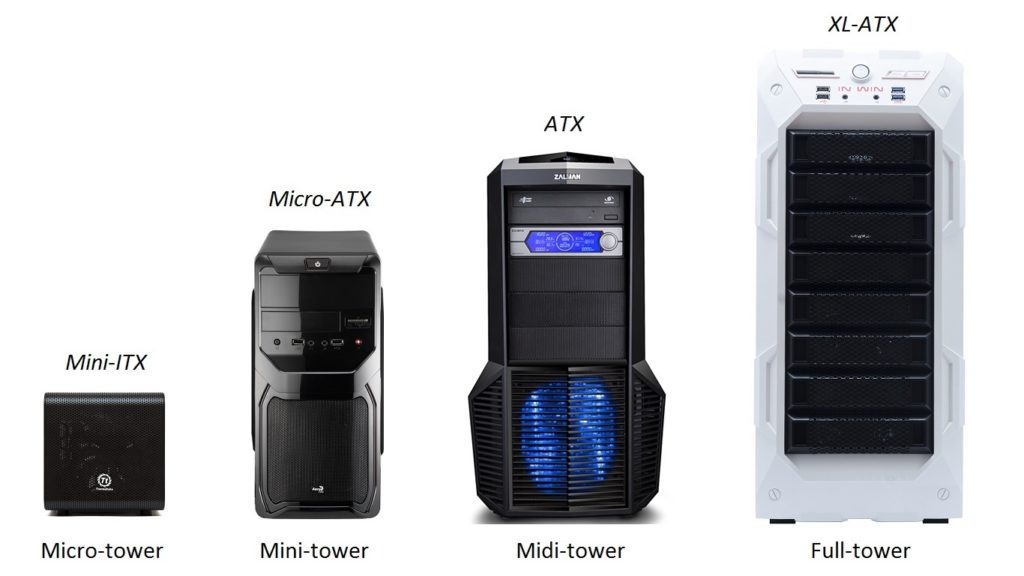 Форм-факторы корпусов
