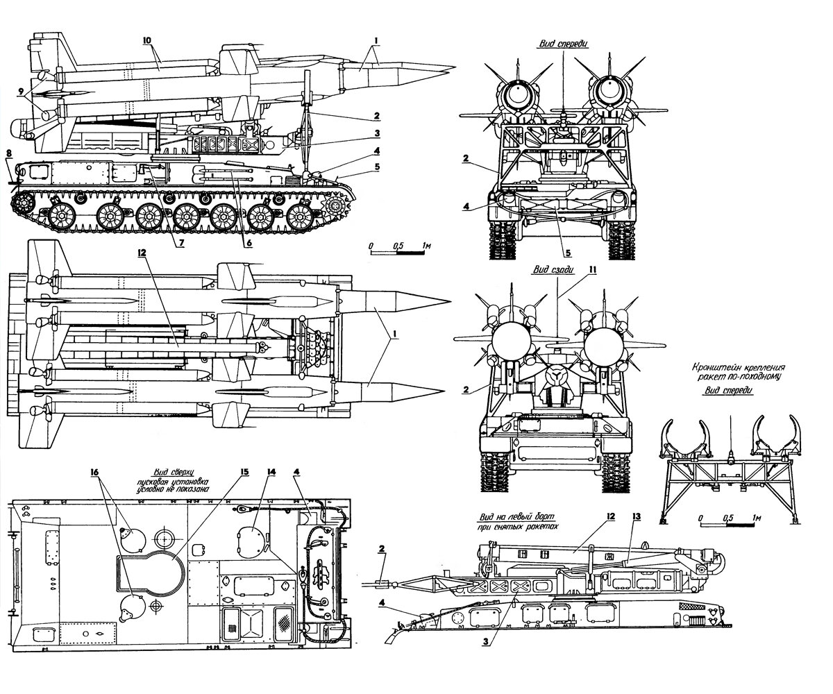 Тор м2 рисунок