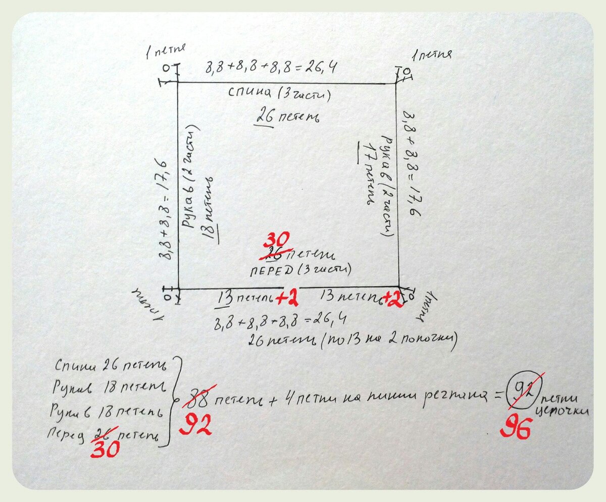 Расчет петель. Расчет реглана крючком. Расчет реглана крючком сверху. Реглан крючком расчет петель. Как рассчитать реглан сверху крючком.