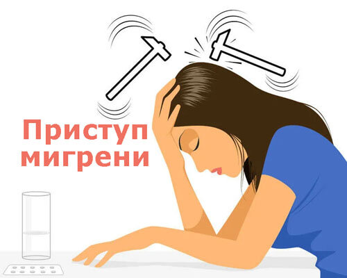 приступ мигрени