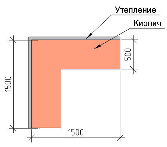 Схема утепления угла здания
