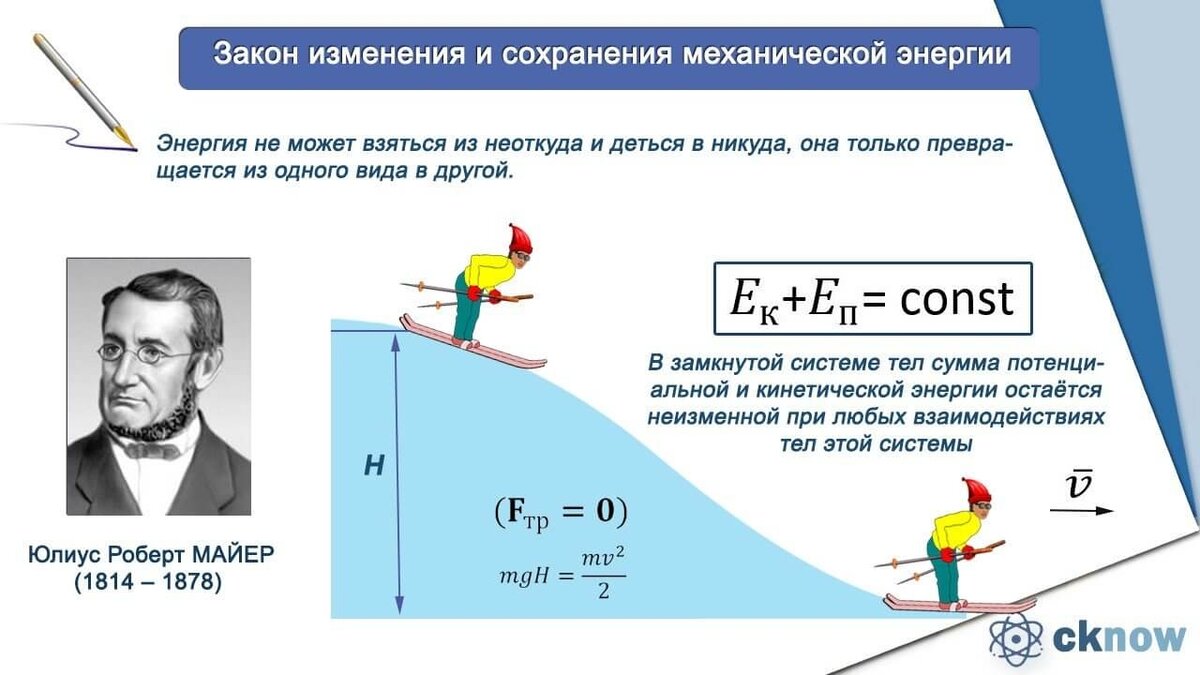 Презентация закон сохранения энергии