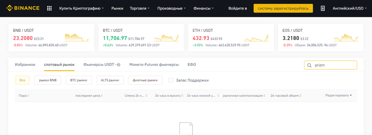 Как видите крупнейшая торговая  площадка криптовалютой не занимается трейдом prizma