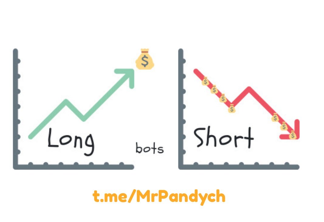 Уроки по трейдингу