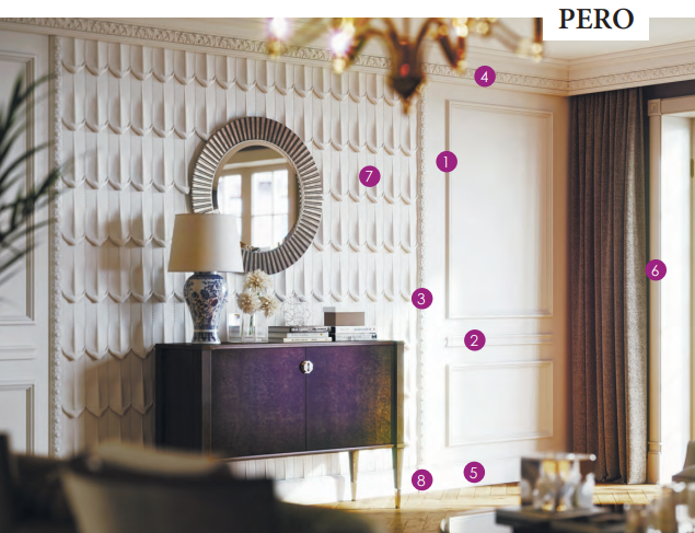 Коллекция Pero