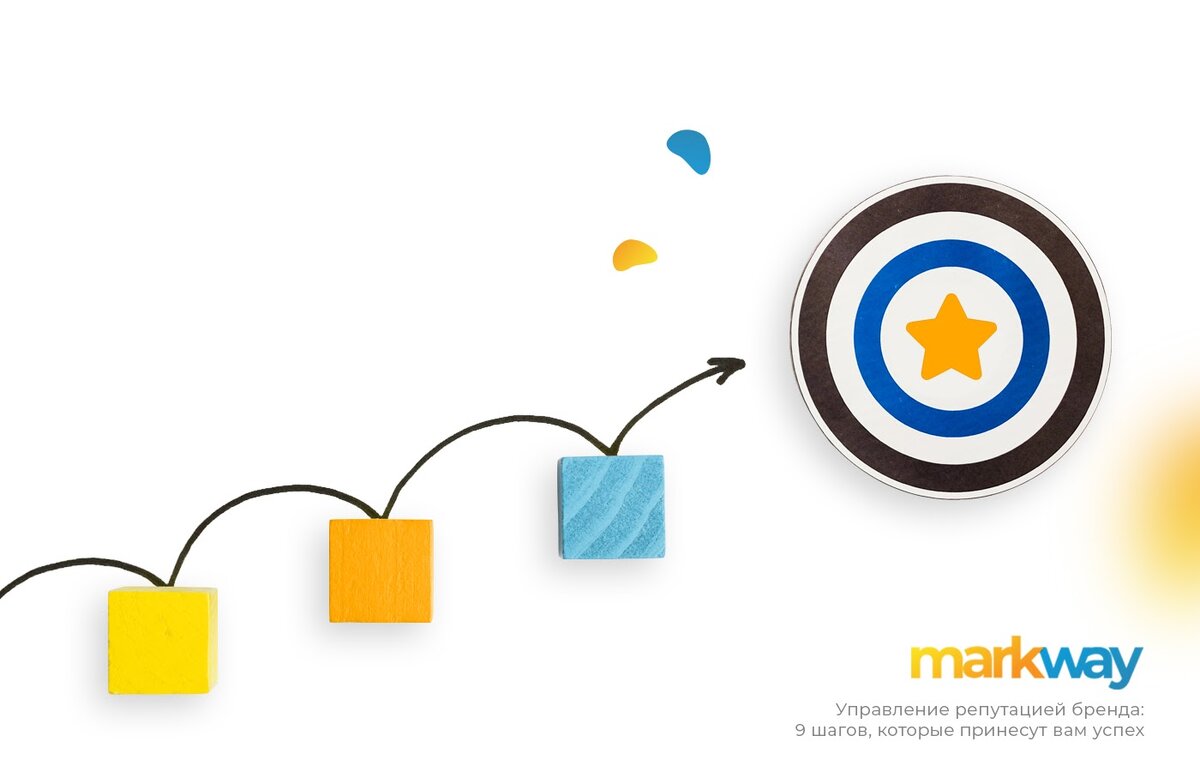Управление репутацией бренда