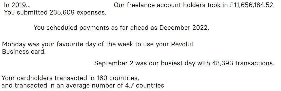 2019: A year in numbers. Источник: Blog Revolut