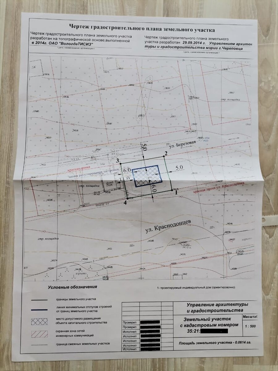 Что надо знать о документах, когда покупаешь частный дом | Журнал Этажи |  Дзен