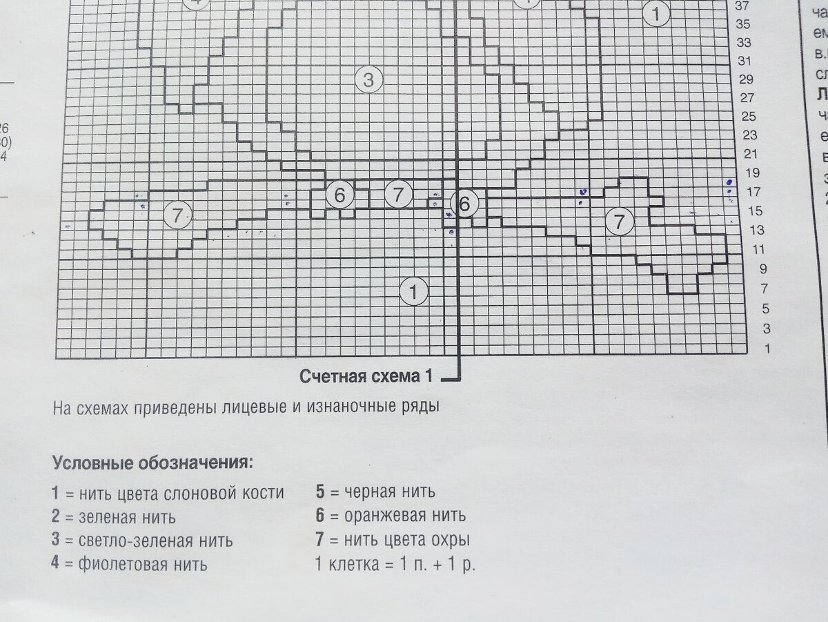 выкладываю схему, без нее грустно.