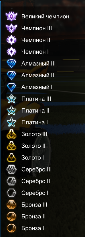 лиги Rocket League