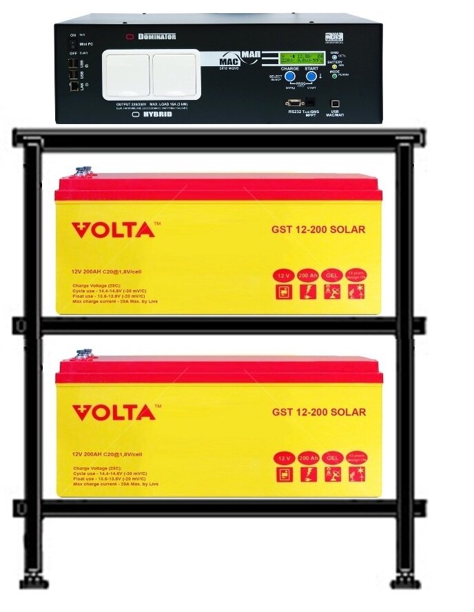 Фото с сайта http://www.altecology.ru