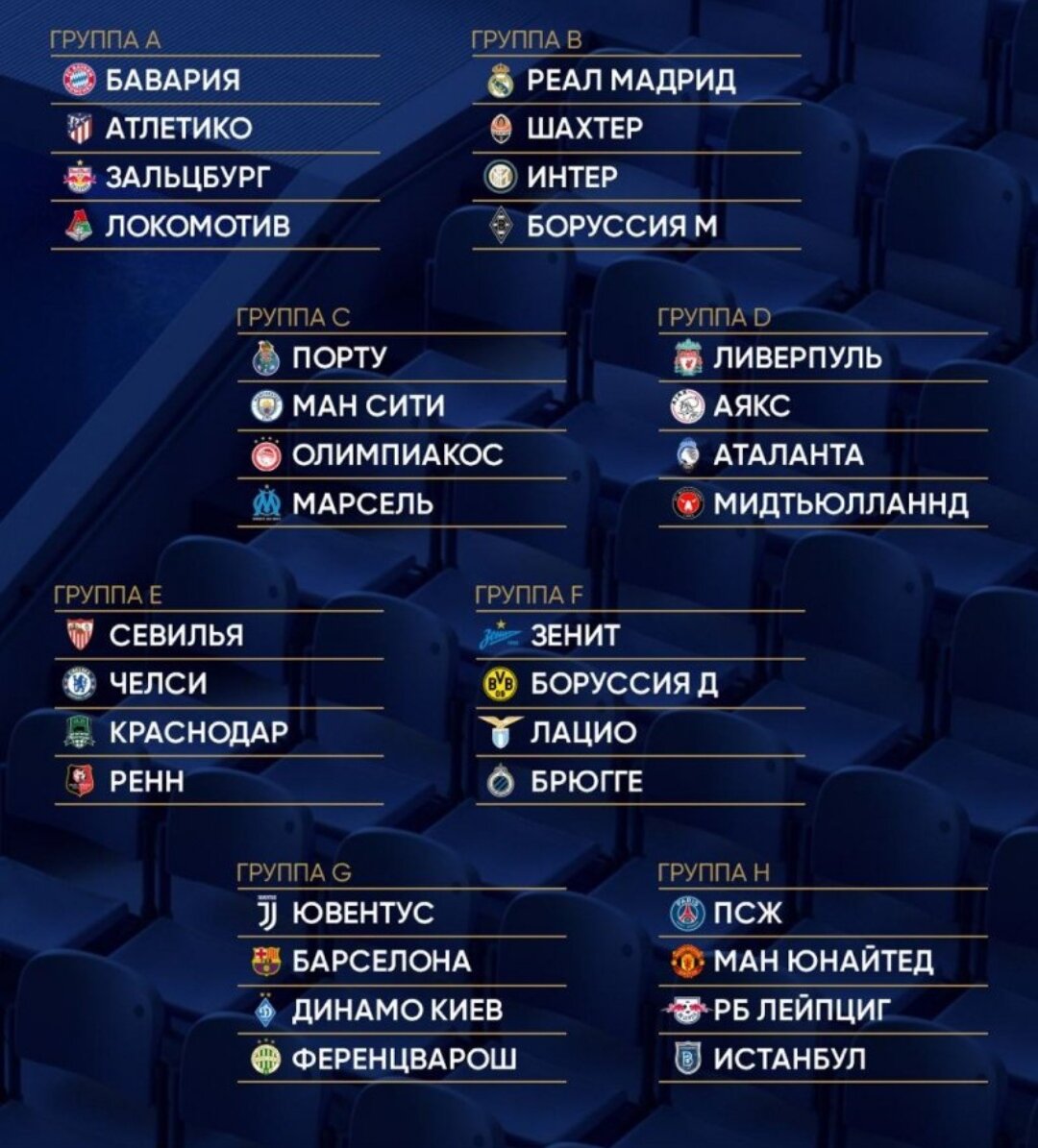 Лига чемпионов 2020 1. Лига чемпионов 2020-2021 групповой этап. Групповой этап ЛЧ 2020 2021. Группы Лиги чемпионов 21-22. Лига чемпионов 2020 2021 группы жеребьевка.