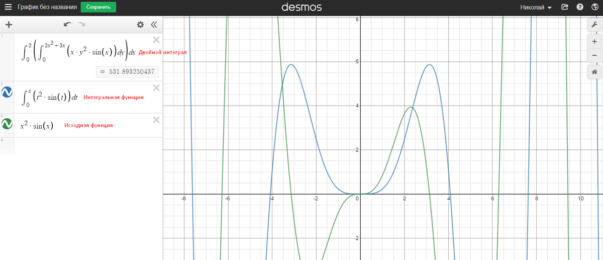 График калькулятор. Десмос график. Desmos графики. Десмос построение графиков. Ограничение на график в Desmos.