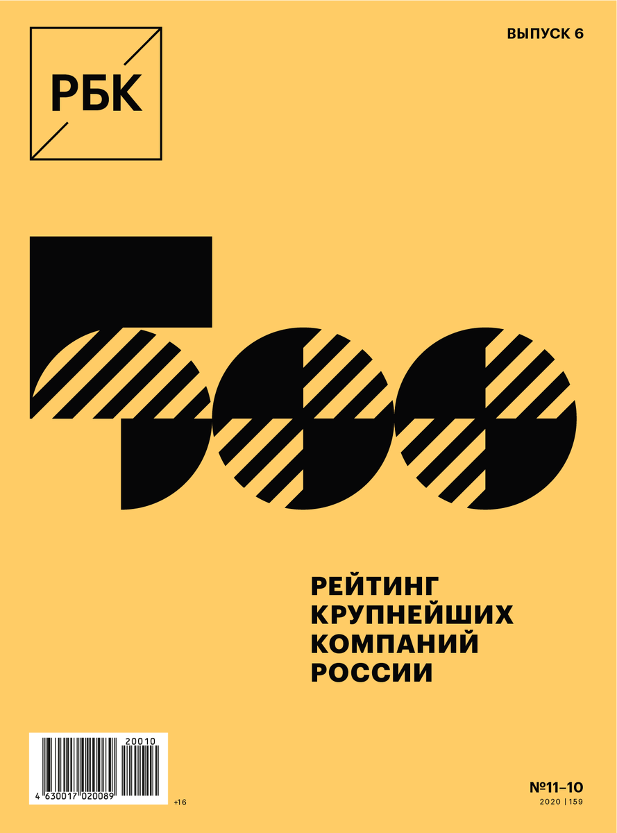 РБК Исследования рынков