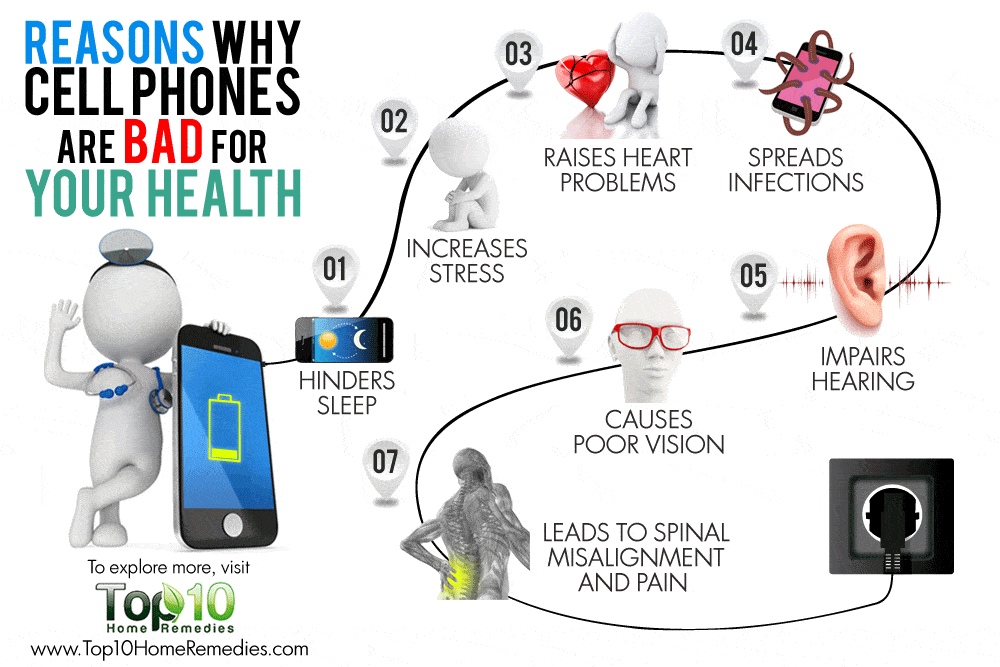 Почему Cell Phone. Телефоны why. To your Health. Functions of a mobile Phone.