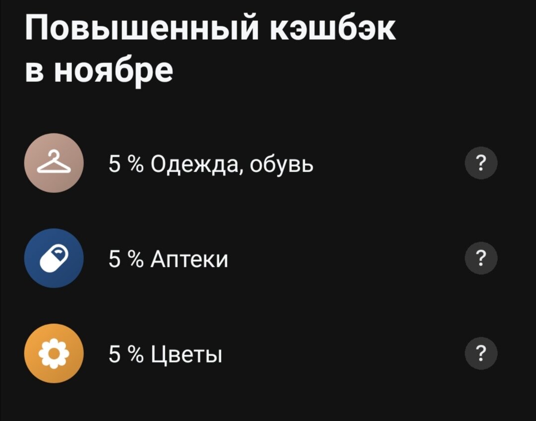 Категории с повышенным кэшбэком в Ноябре