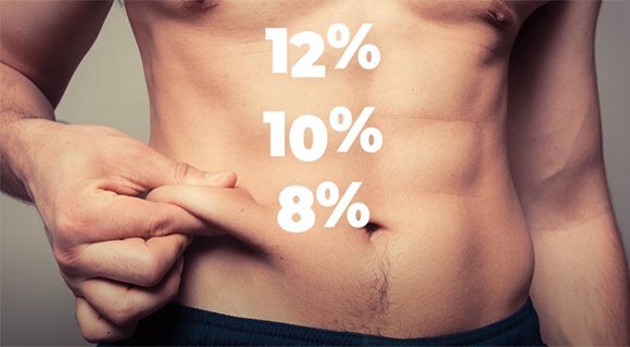 Но сама скорость этого процесса зависит от различных дополнительных исходных факторов, таких как: