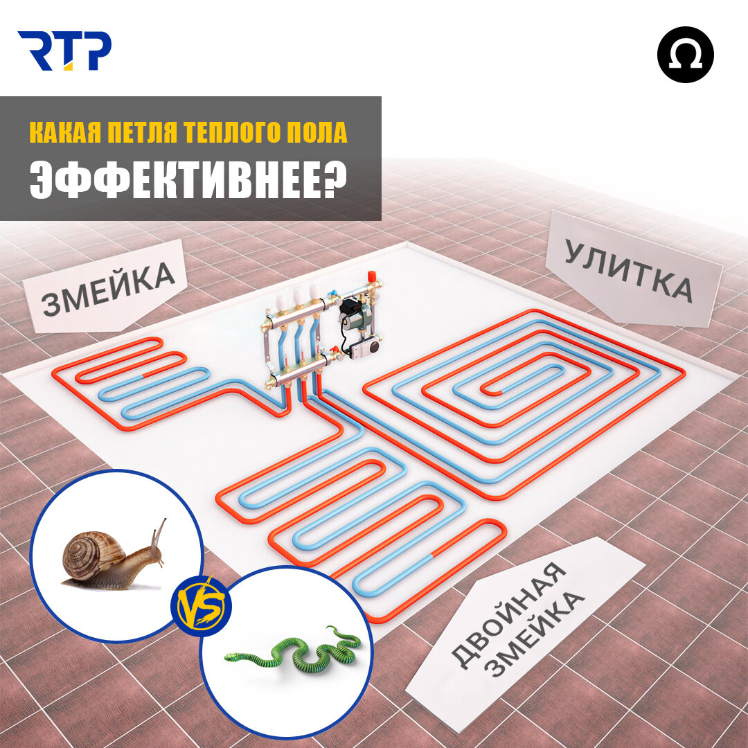 Раскладка труб теплого пола