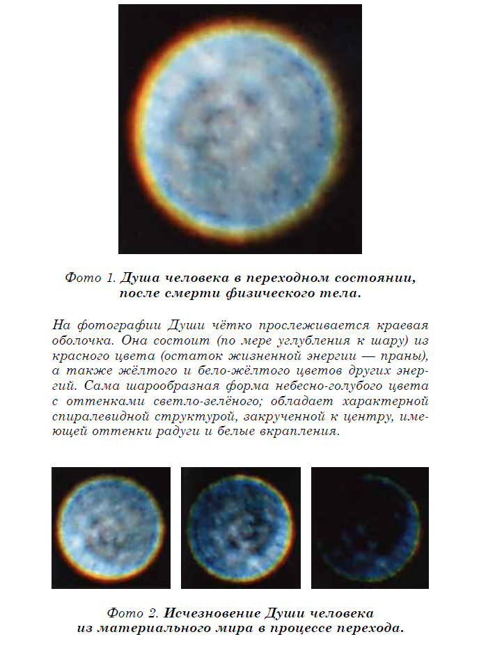 Где находится душа человека в теле при жизни. Что такое душа кратко. Проект душа человека. Человек состоит из духа души и тела. Что такое душа кратко.
