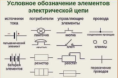 Электромонтажные схемы условные обозначения