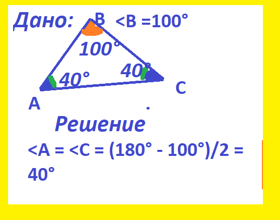 Тесты_математика