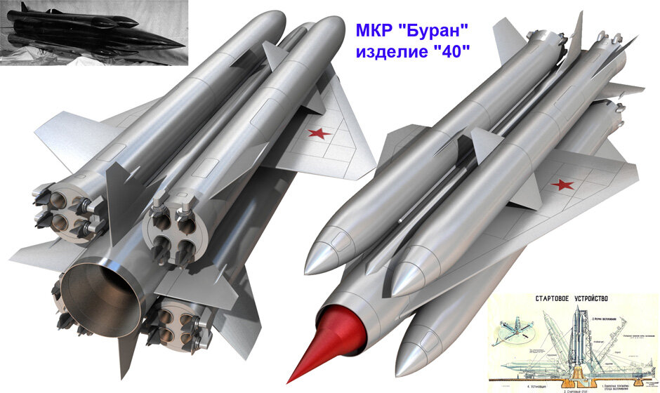 Изделие 40. М-40 (Буран). Ракета Буран Мясищева. Крылатая ракета м-40 Буран. Буря межконтинентальная Крылатая ракета.