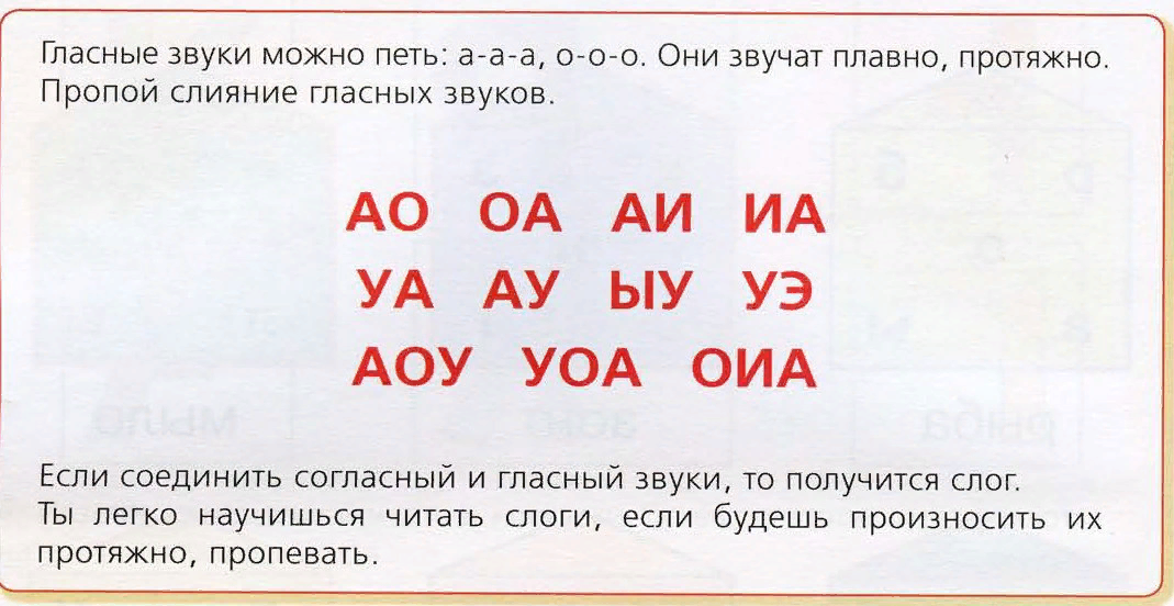 1 класс мягкие и твердые гласные согласные буквы звонкие и глухие. Фонетика таблица звуков русского языка. Шесть основных гласных звуков. Почему 7 звуков. Почему 7 звуков.