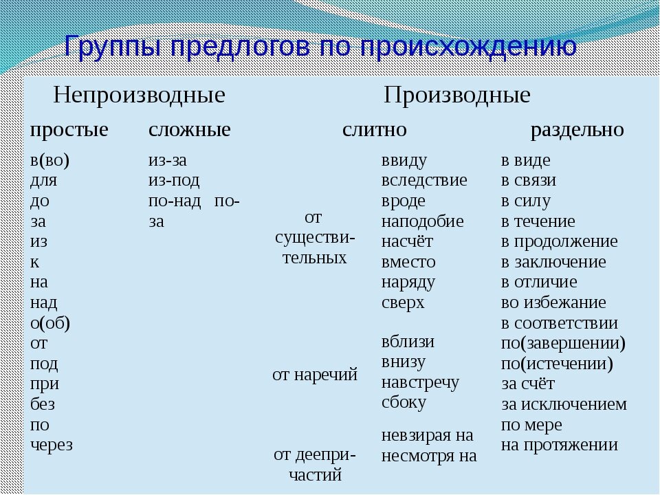 Фото взято из открытых источников 