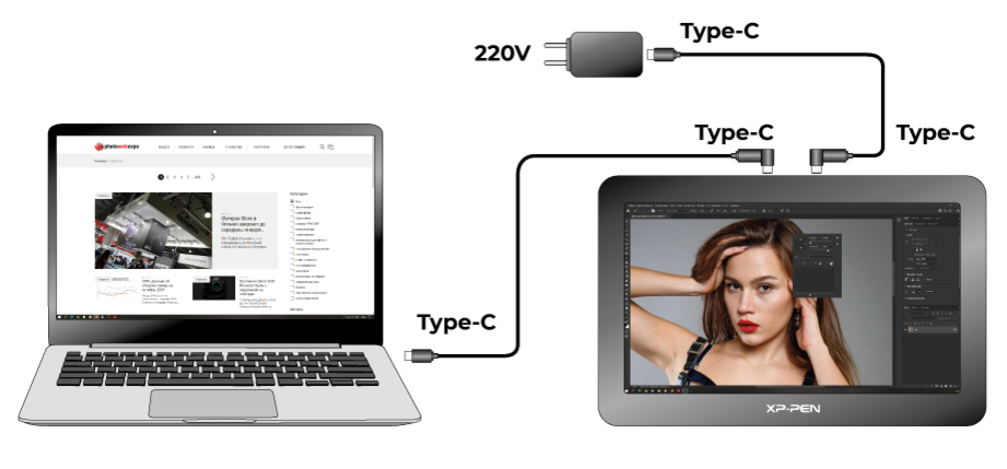 Схема подключения Artist Pro 16TP к ноутбуку при помощи Type-C