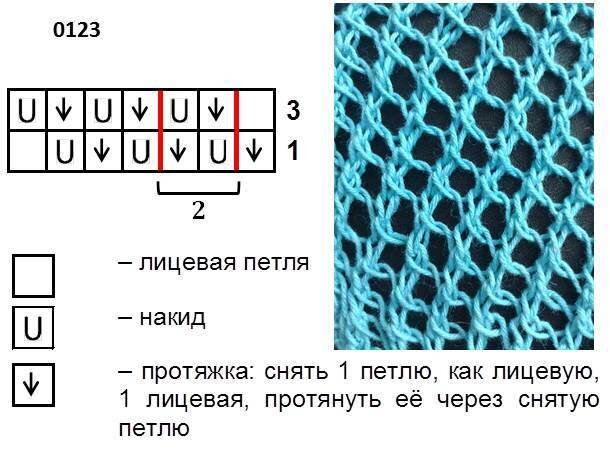 Классическая сеточка спицами 