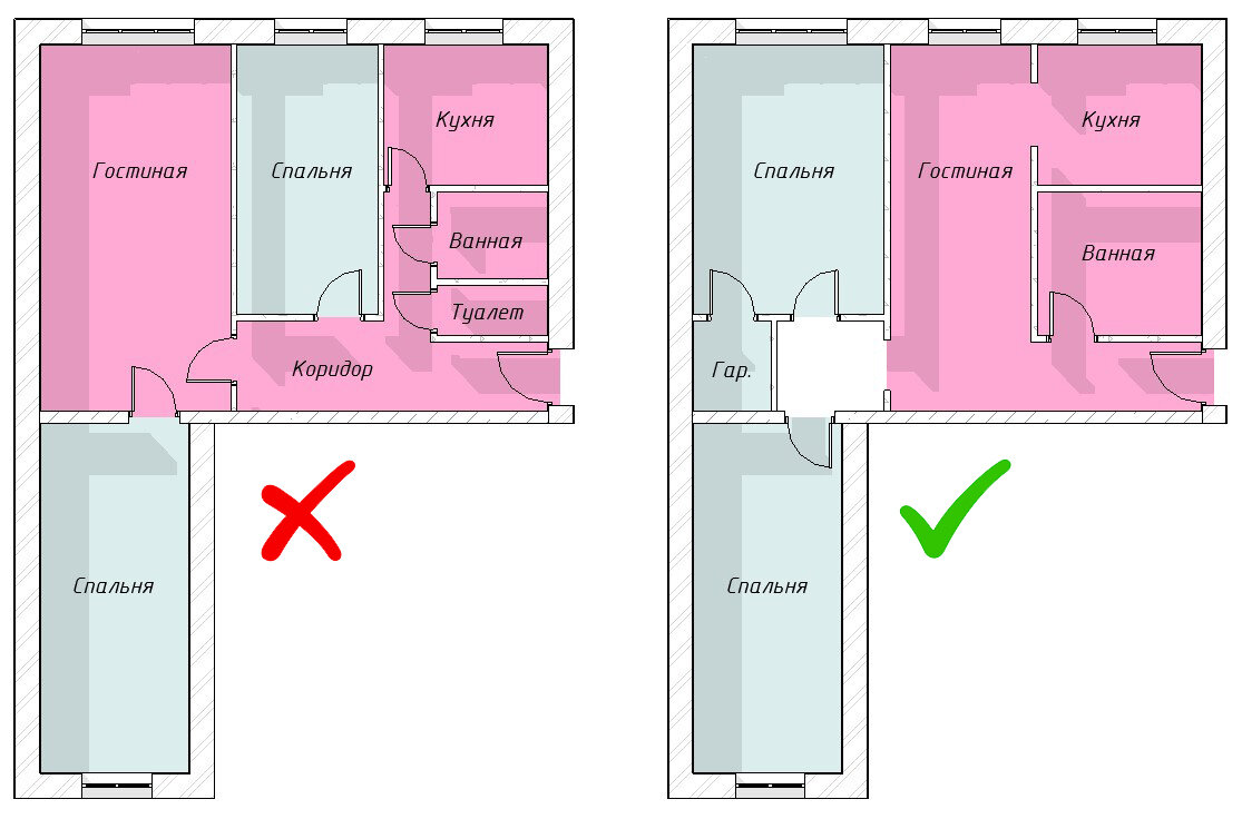 Зонирование на примере трехкомнатной квартиры