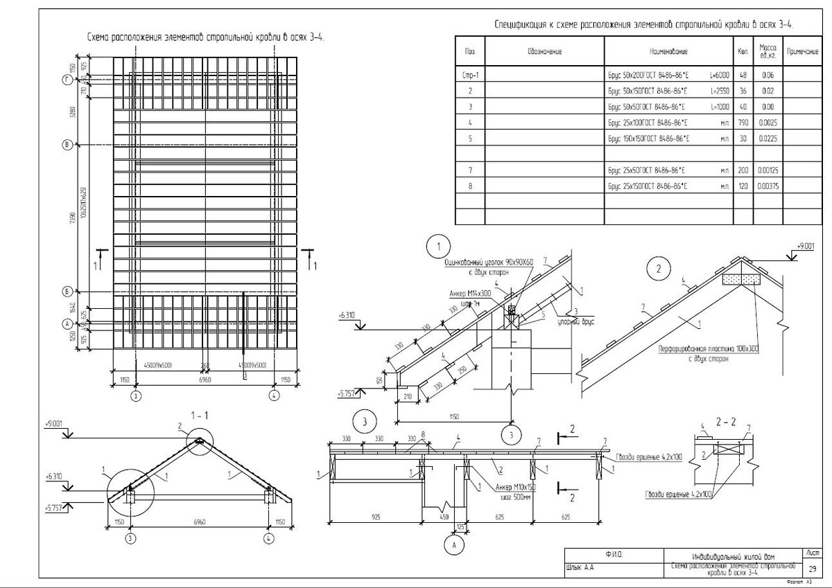 Пример страницы Конструктивных решений