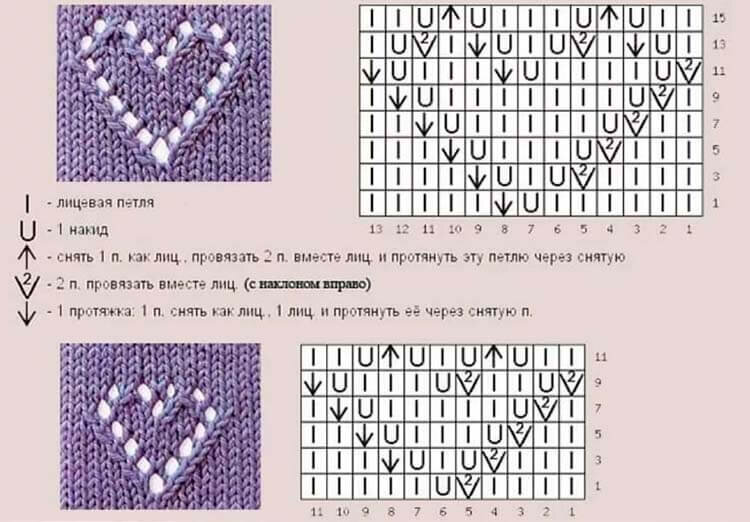 Ажурный узор сердечки спицами - схема, описание, видеоурок