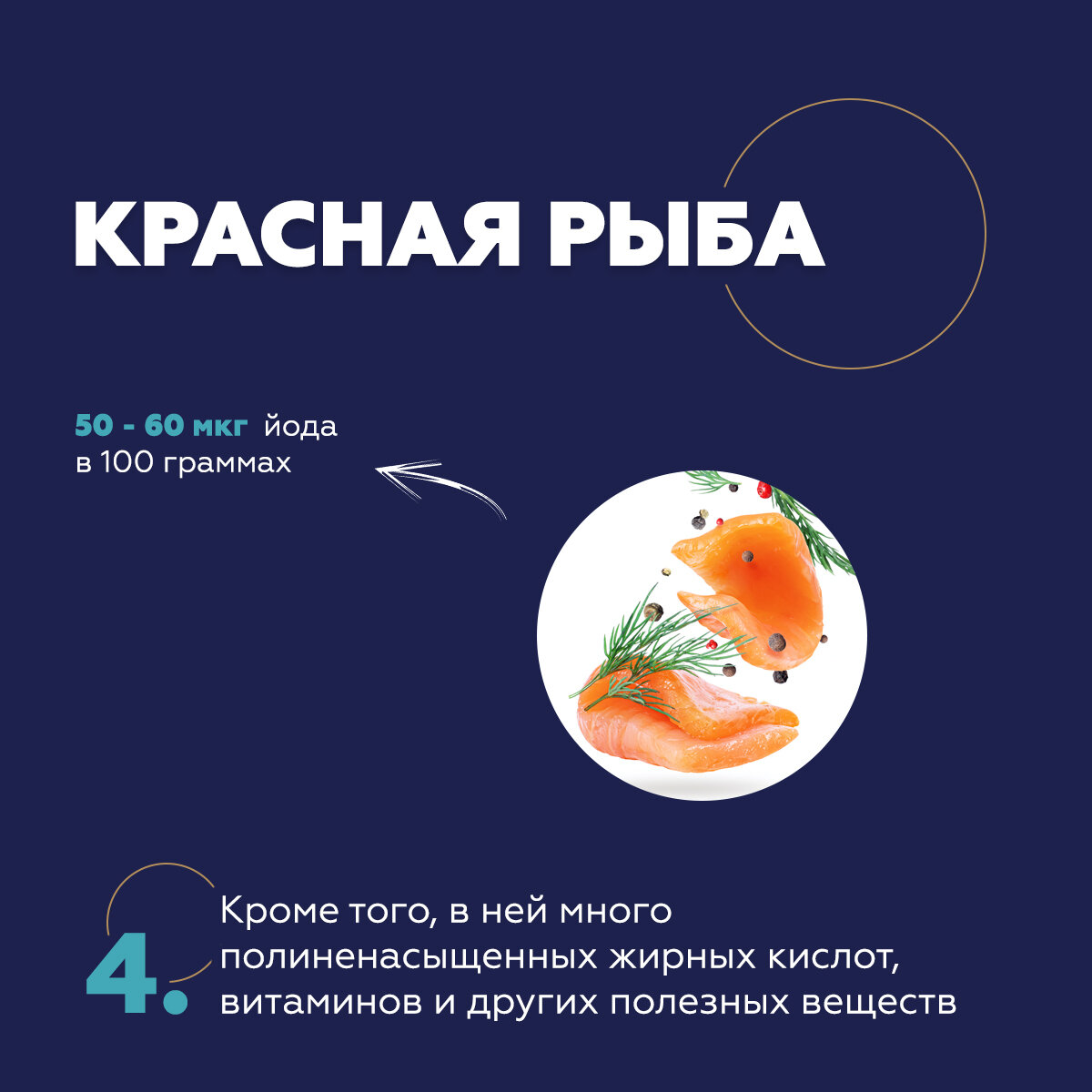 Йод — где искать? | AGAMA Smart food expert | Дзен