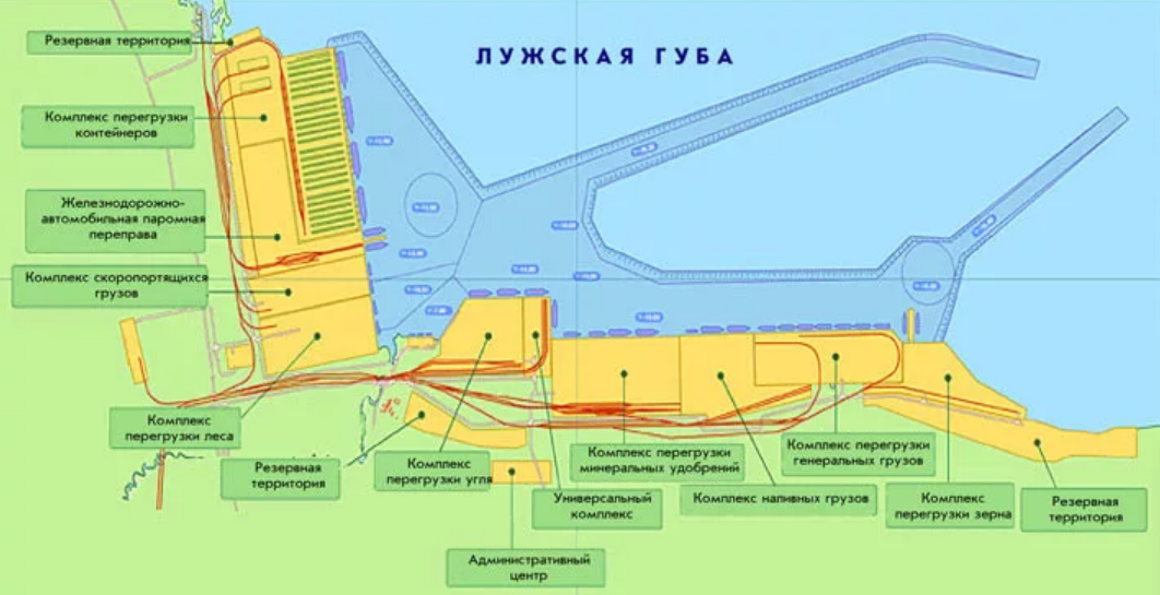 Где находится порт усть луги. Схема порта Усть Луга 2020. Порт Усть Луга схема терминалов. Генеральный план порта Усть-Луга. План застройки порта Усть Луга.