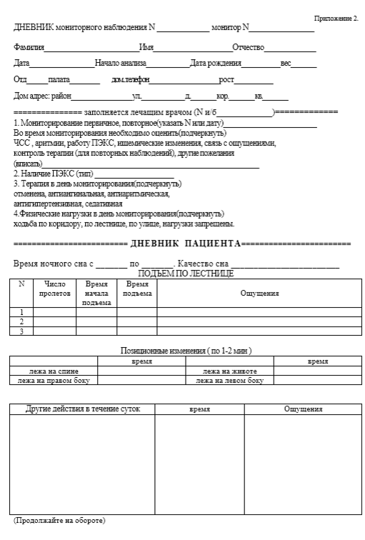 Пример дневника