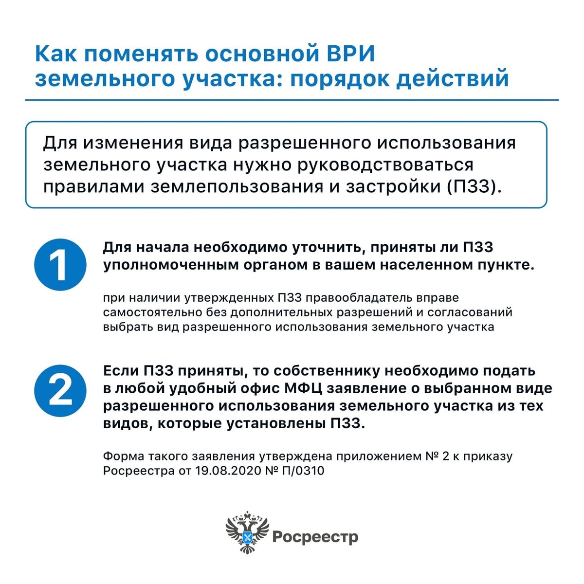 Изменение ври московская область. Как поменять вид разрешенного использования земельного участка. Вид разрешенного использования земли мультяшный рисунок. PKK rosreestr виды разрешенного использования земельного участка \.