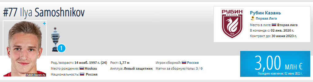 Усиление обороны ЦСКА, уход защитника КБ и потеря «Зенита»: последние трансферные новости топ клубов РПЛ