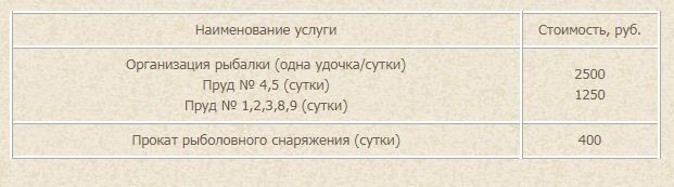 Прейскурант с сайта отеля