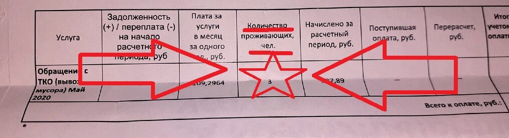Обман на каждом шагу